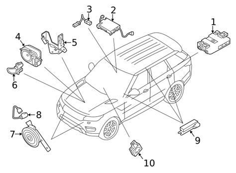 Genuine Control Module For Land Rover Land Rover Part