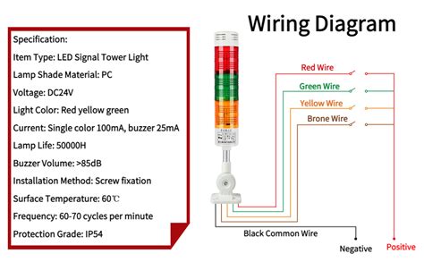 Led De Señalización Torre De Luces De La Pila Dc 24v 3 Tier Industrial