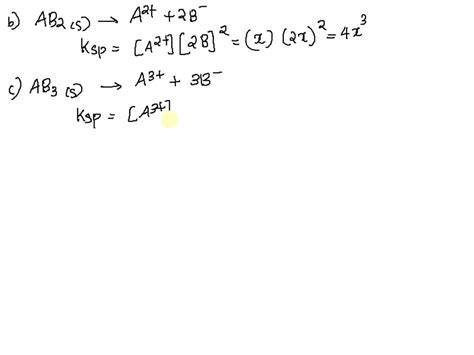 Solved Express Sp In Terms Of Molar Solubility For The Salts