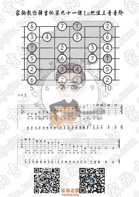 家驹教你弹吉他091 C大调La把位三音速弹音阶 家驹教你弹吉他 吉他之家