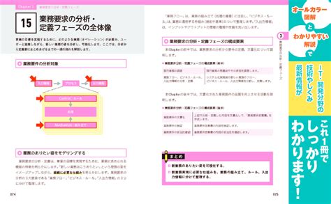 図解即戦力 要件定義のセオリーと実践方法がこれ1冊でしっかりわかる教科書 エディフィストラーニング株式会社 上村有子 本 通販