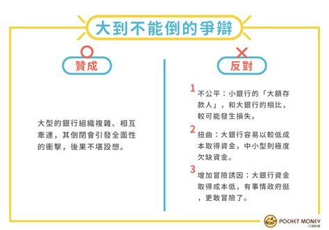 2008金融海嘯十周年回顧系列文 六 ：冬天過了，春天還沒到來 Pocket Money 口袋財經