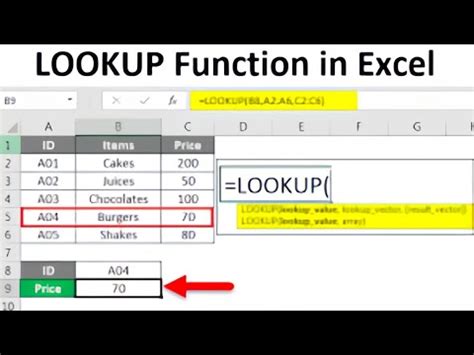 Lookup How To Use And Apply Lookup Function In Ms Excel Part