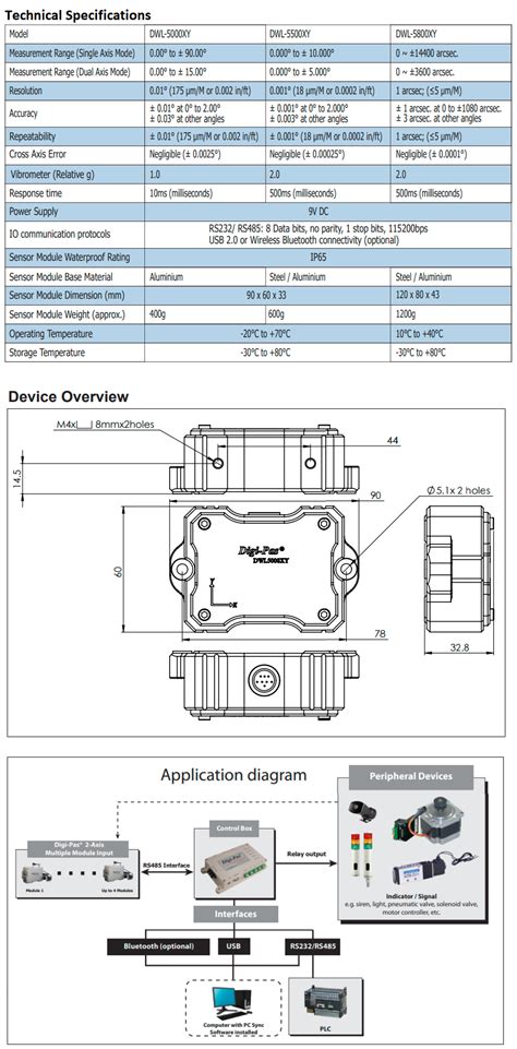 Digi Pas DWL 5000XY 2 Axis Inclination Sensor Module 2 05002 99