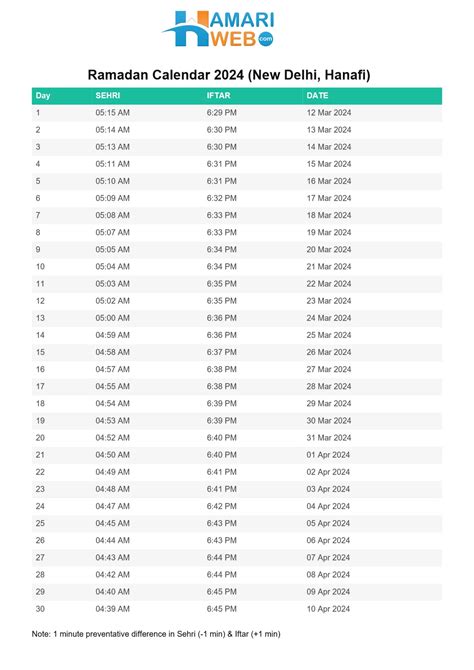 Ramadan Timetable India Pdf