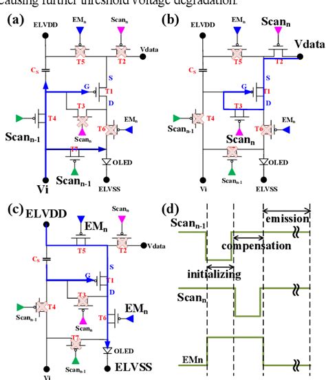 Figure 1 From Convolution Based Vth Shift Prediction And The New 9T2C