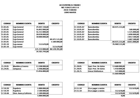 Accounting Finance Ltda Libro Mayor De Febrero