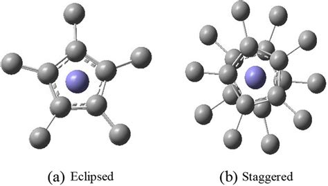 Structures Of Eclipsed A And Staggered B Fc Fc In The Case Of