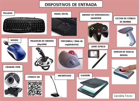 Que Son Los Dispositivos De Entrada Y Salida