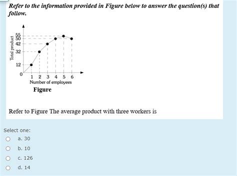 Solved Refer to the information provided in Figure below to | Chegg.com 