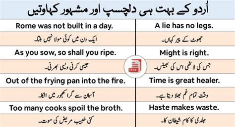 Famous Proverbs In English And Urdu