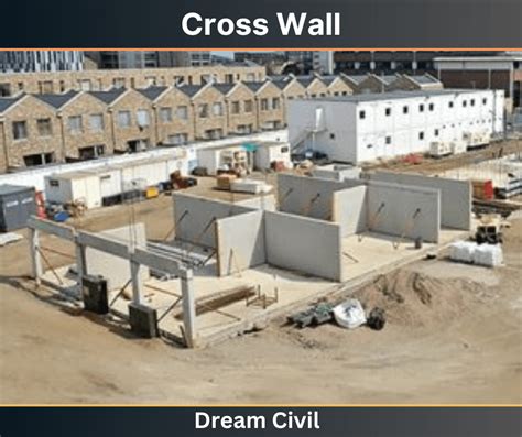 Cross Wall Construction Features Construction Steps Advantages