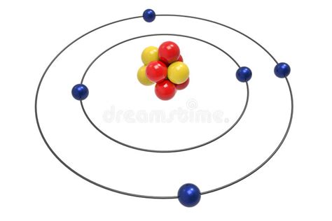 Modèle De Bohr D atome De Bore Avec Le Proton Le Neutron Et L électron