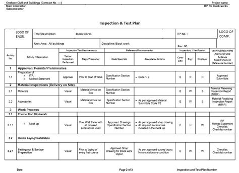 Inspection & Test Plan Part2 - Quality Assurance and Quality Control in ...