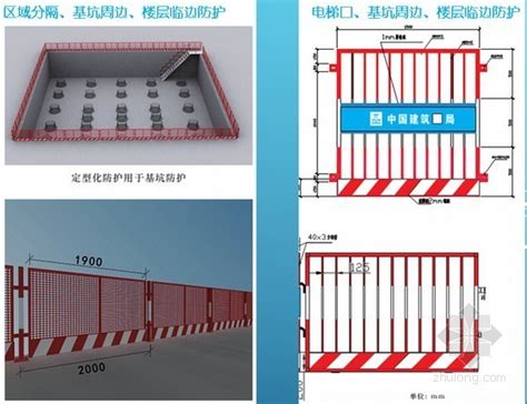 中建施工现场安全防护标准化图册2014版修订内容宣贯讲义 建筑安全文明 筑龙建筑施工论坛