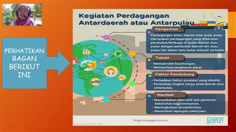 Faktor Perdagangan Antar Pulau Homecare24