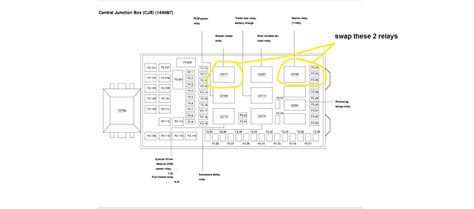 Fuse Panel Diagram 2004 F350 Dually