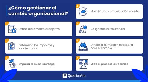 Cambio organizacional Qué es y cómo impulsarlo con éxito