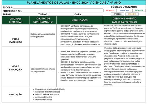 Plano De Aula Pronto Educa O F Sica Do E Ano