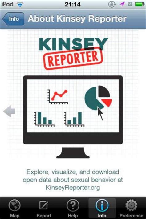 Kinsey Reporter Free App Allows Public To Anonymously Report Share