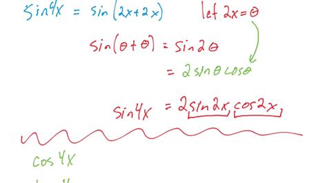 Sin 4x Công Thức Đồ Thị Và Ứng Dụng