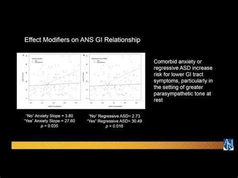 Increased reaction to stress with GI symptoms - YouTube