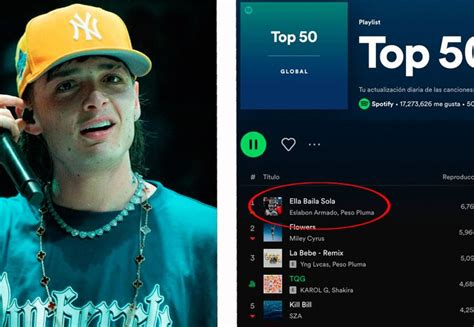 Peso Pluma Hace Historia Llega Al Primer Lugar Del Top Mundial De Spotify