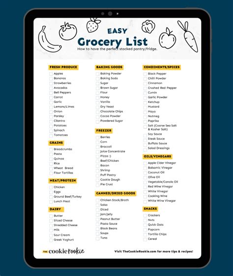 Easy Grocery List Printable To Stock Your Fridge And Pantry Worksheets