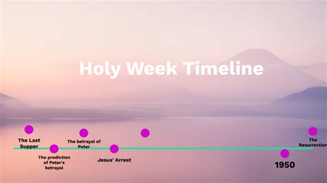 Holy Week Timeline By Addison Hillard On Prezi