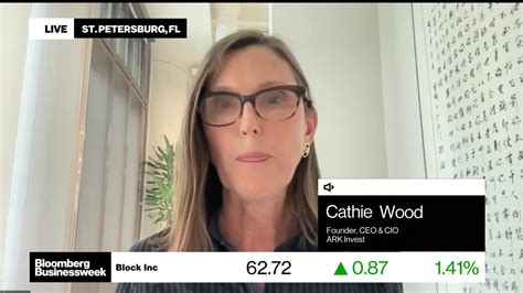 Watch ARK's Cathie Wood: Bitcoin Will Be $1 Million per Coin by 2030 ...