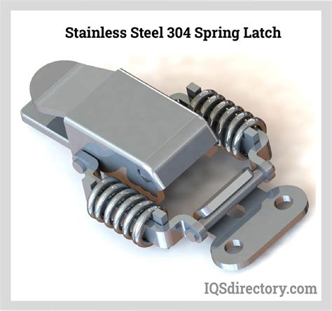 Applications Benefits And Types Of Spring Latches