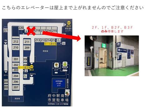 ※地下駐車場から屋上施設まで｜東京都府中市のフットサル施設 Fc東京パーク府中 公式サイト