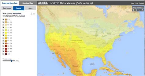 Screen capture of NREL NRSDB data viewer with GHI displayed. Source ...