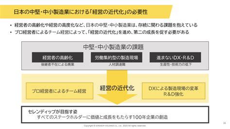 【7318】セレンディップ・ホールディングス株式会社代表取締役社長兼ceo 竹内在氏「製造業におけるハイグロース企業を目指す」 資産運用ナビ