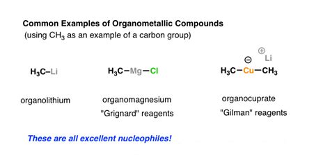 What S An Organometallic Master Organic Chemistry