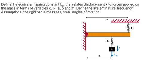 Solved Define The Equivalent Spring Constant K Eq That