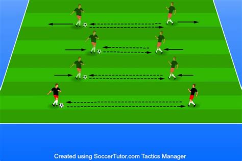 13 Soccer Passing Drills For Great Ball Movement Soccer Passing Drills