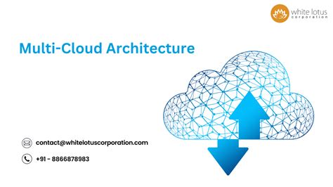 Multi Cloud Architecture Everything You Need To Know Whitelotus