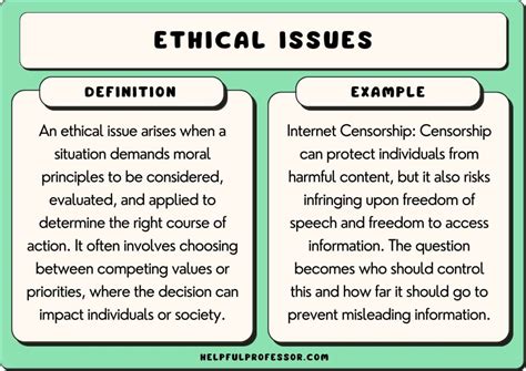 Best ethical questions for