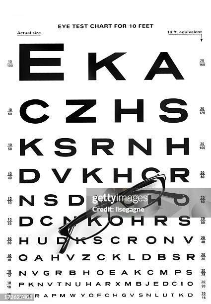 38 Eye Chart Font Stock Photos, High-Res Pictures, and Images - Getty ...