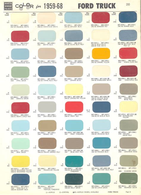 Ppg Color Chart