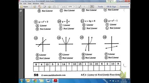 Linear Vs Nonlinear Worksheet