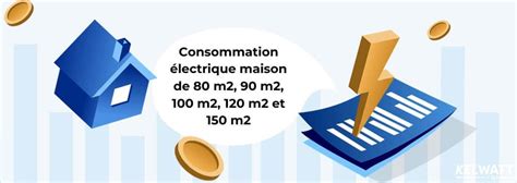 Consommation Electrique Moyenne Maison M Ventana Blog