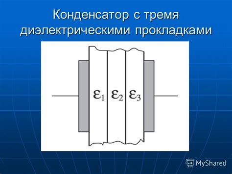 Презентация на тему: "КОНДЕНСАТОРЫ Учитель физики МОУ «Уйская СОШ ...
