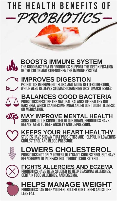 The Health Benefits of Probiotics | Probiotic benefits, Coconut health benefits, Probiotics