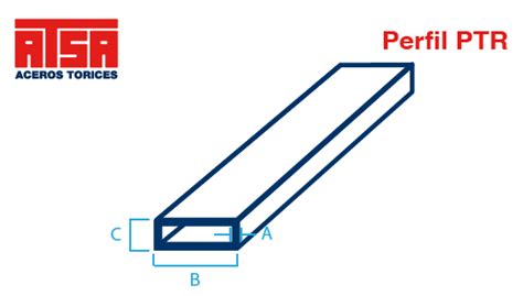 Perfil Ptr Lámina Galvanizada