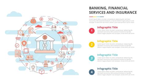 Premium Vector Bfsi Banking Financial Services And Insurance Concept