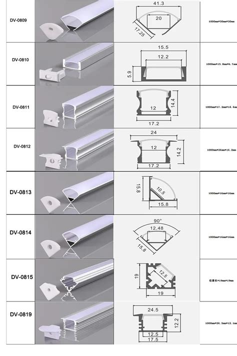 Claite Cm U V Yw Tri Style Aluminium Channel Holder For Led Strip