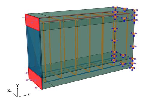 Figure E Abaqus Capture Of The Unit Length Beam Subjected To Bending