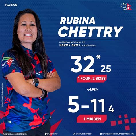 Nepals Captain Rubina Makes Record By Taking 5 Wickets In Fairbreak